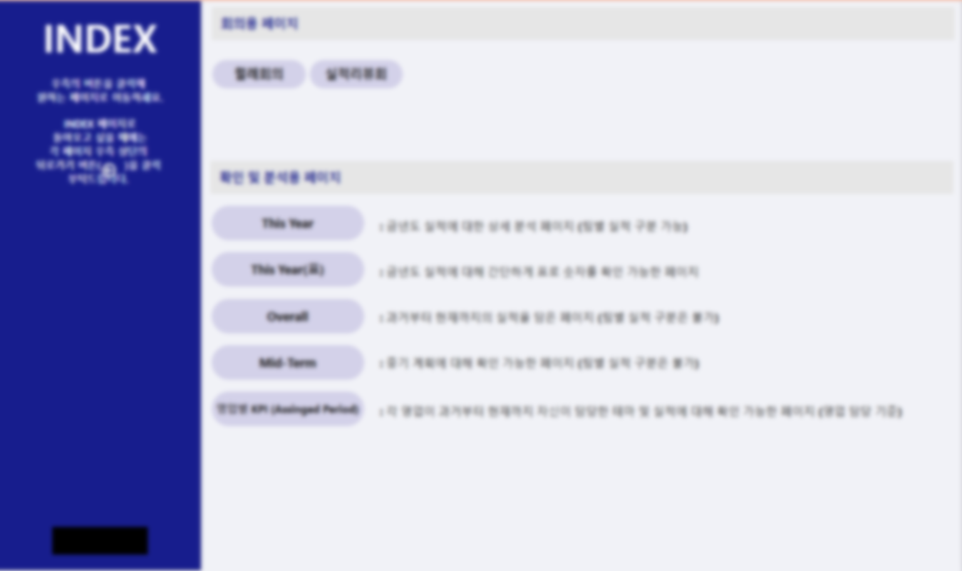 Power BI 대시보드 예시 1