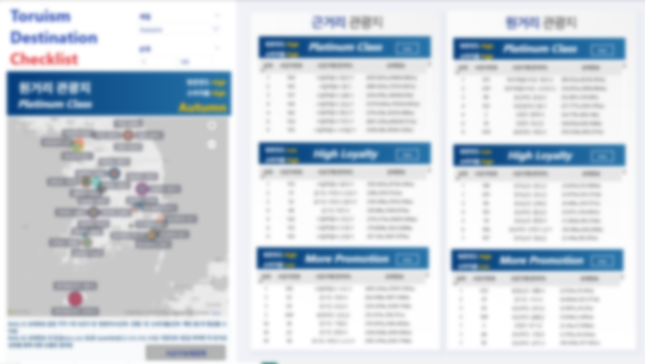 K연구소 대시보드 예시 1